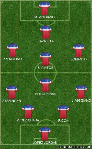 U.S.A. Formation 2015