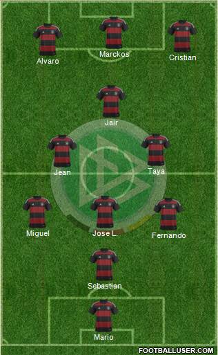 Germany Formation 2015