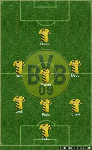 Borussia Dortmund Formation 2015