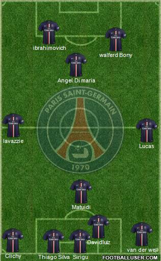 Paris Saint-Germain Formation 2015