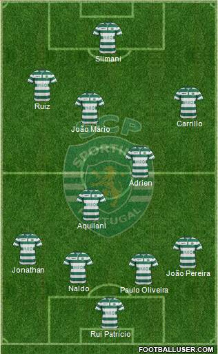 Sporting Clube de Portugal - SAD Formation 2015