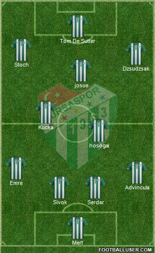 Bursaspor Formation 2015