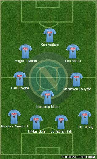 Napoli Formation 2015