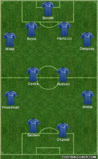 Chelsea Formation 2015
