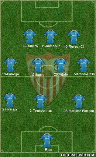 Sevilla F.C., S.A.D. Formation 2015