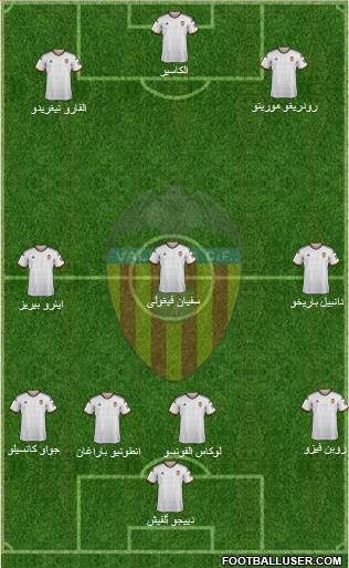 Valencia C.F., S.A.D. Formation 2015
