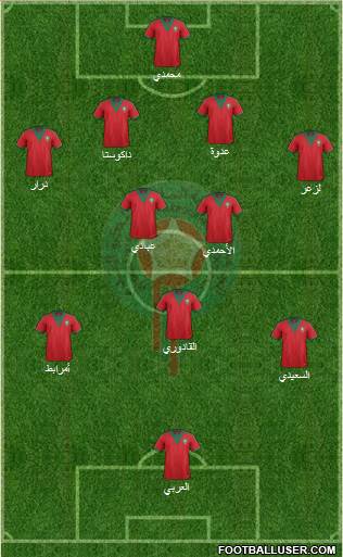 Morocco Formation 2015