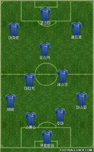 Chelsea Formation 2015