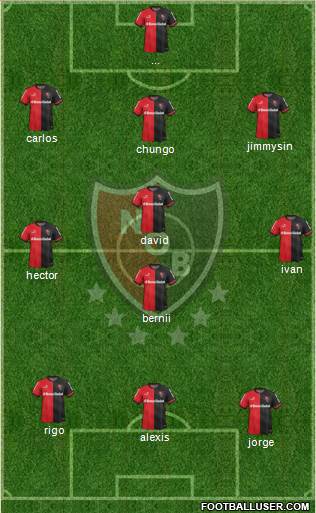 Newell's Old Boys Formation 2015
