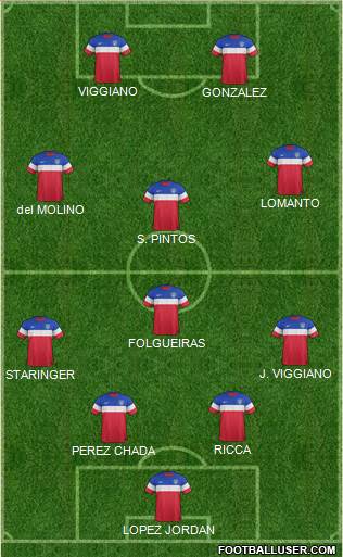 U.S.A. Formation 2015