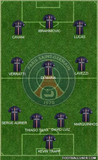 Paris Saint-Germain Formation 2015