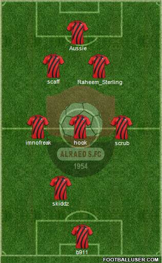 Al-Ra'eed Formation 2015