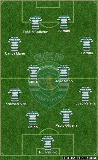 Sporting Clube de Portugal - SAD Formation 2015
