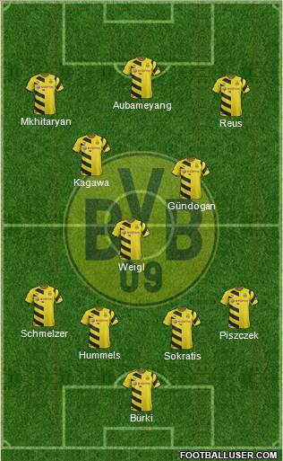 Borussia Dortmund Formation 2015