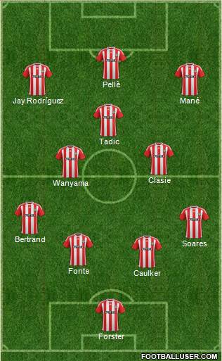 Southampton Formation 2015