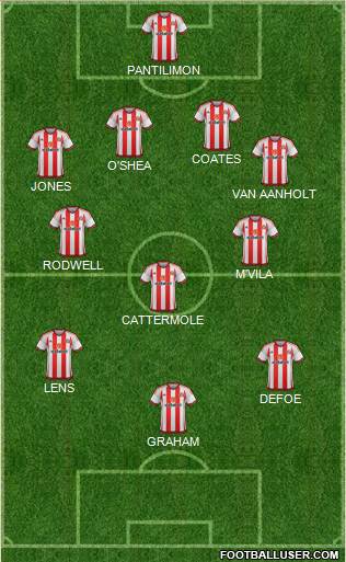 Sunderland Formation 2015