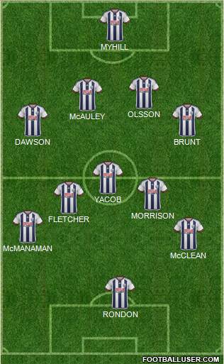 West Bromwich Albion Formation 2015
