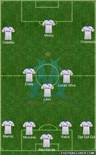 Olympique de Marseille Formation 2015