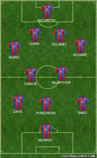 Crystal Palace Formation 2015