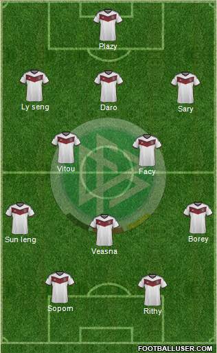 Germany Formation 2015