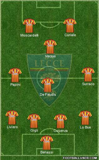 Lecce Formation 2015