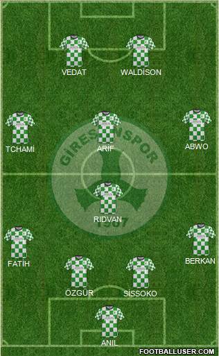 Giresunspor 4-4-2 football formation