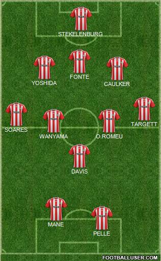 Southampton Formation 2015