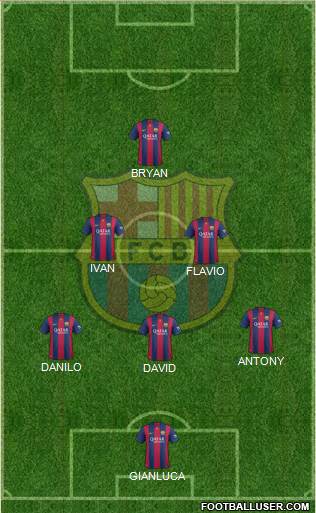 F.C. Barcelona Formation 2015