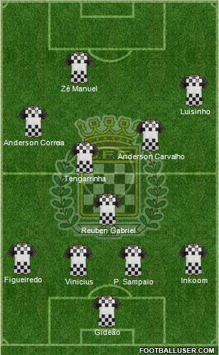 Boavista Futebol Clube - SAD Formation 2015