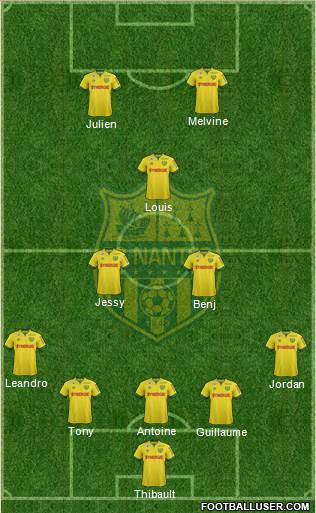 FC Nantes Formation 2015