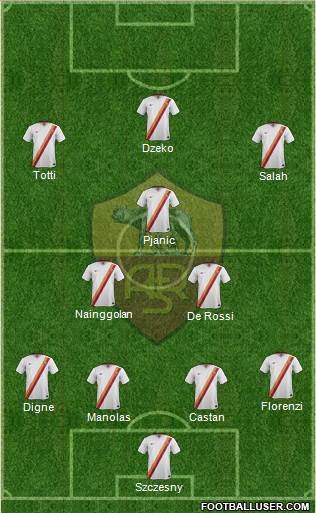 AS Roma Formation 2015