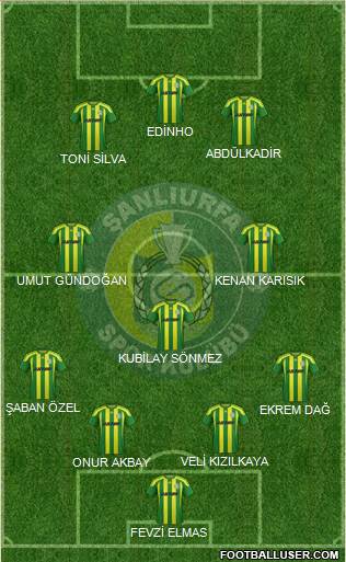 Sanliurfaspor Formation 2015