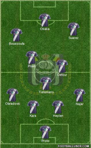 RSC Anderlecht Formation 2015