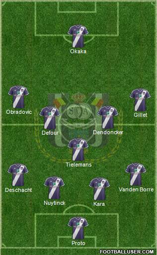 RSC Anderlecht Formation 2015