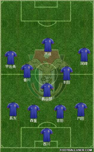 Japan Formation 2015