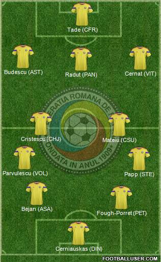 Romania Formation 2015