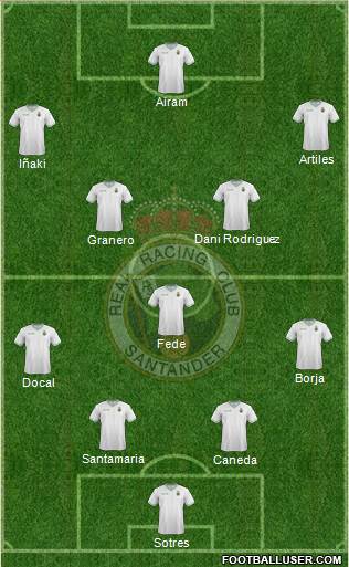R. Racing Club S.A.D. Formation 2015