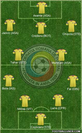 Romania Formation 2015