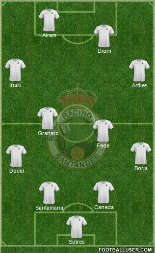 R. Racing Club S.A.D. Formation 2015