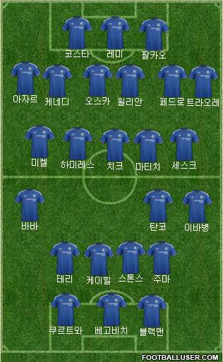Chelsea Formation 2015