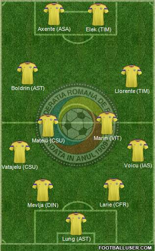 Romania Formation 2015