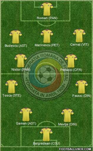 Romania Formation 2015
