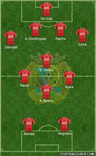C.F. Fuenlabrada Formation 2015