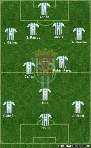 Córdoba C.F., S.A.D. Formation 2015