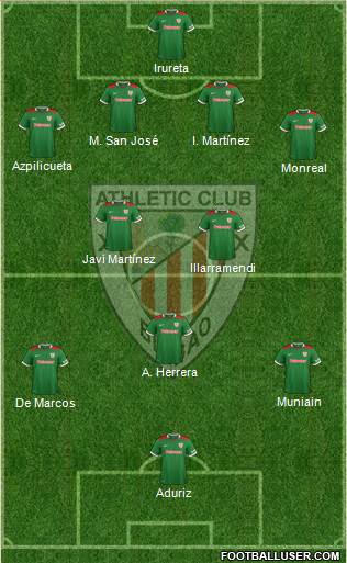 Athletic Club Formation 2015