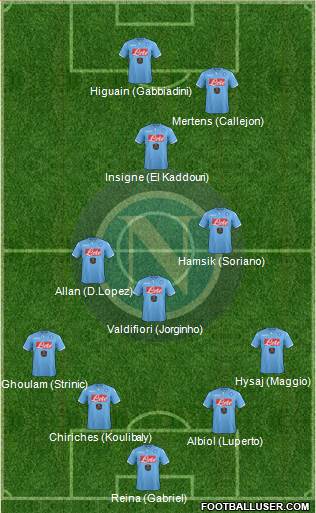 Napoli Formation 2015
