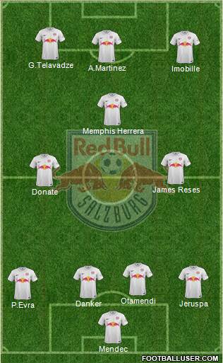 FC Salzburg Formation 2015