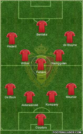 Belgium Formation 2015