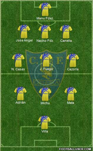 Orihuela C.F. Formation 2015