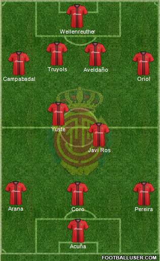 R.C.D. Mallorca S.A.D. Formation 2015